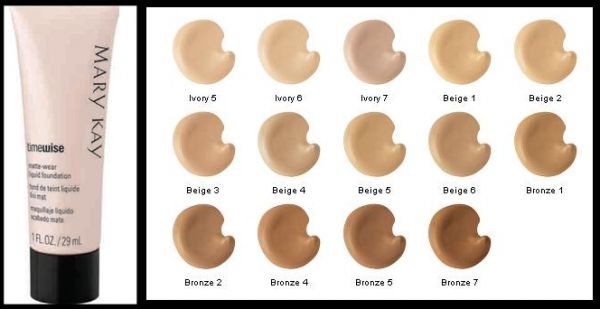 Base liquida Timewise